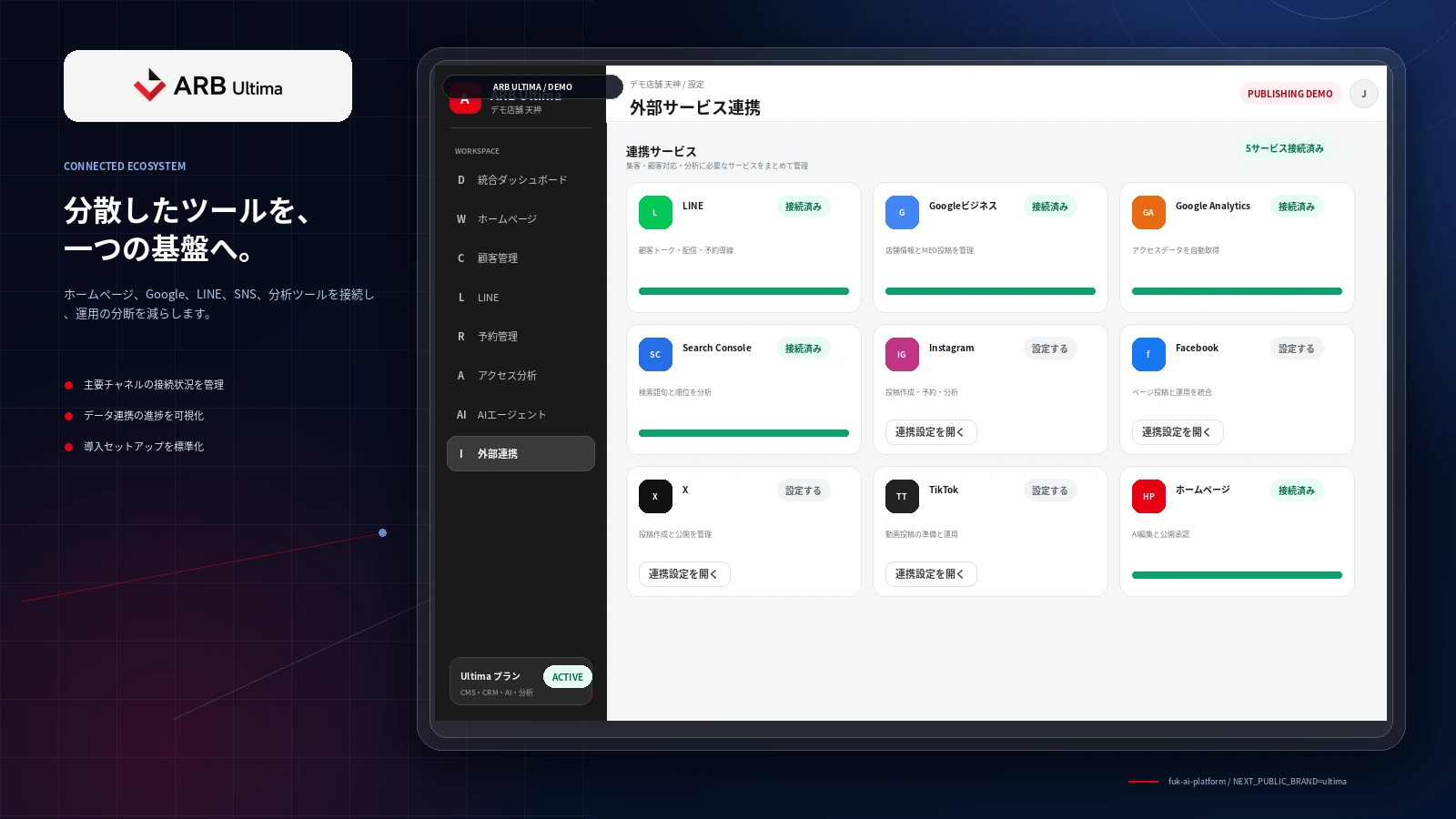 ARB 外部サービス連携のデモ画面。LINE・Google・SNS・ホームページの接続状態